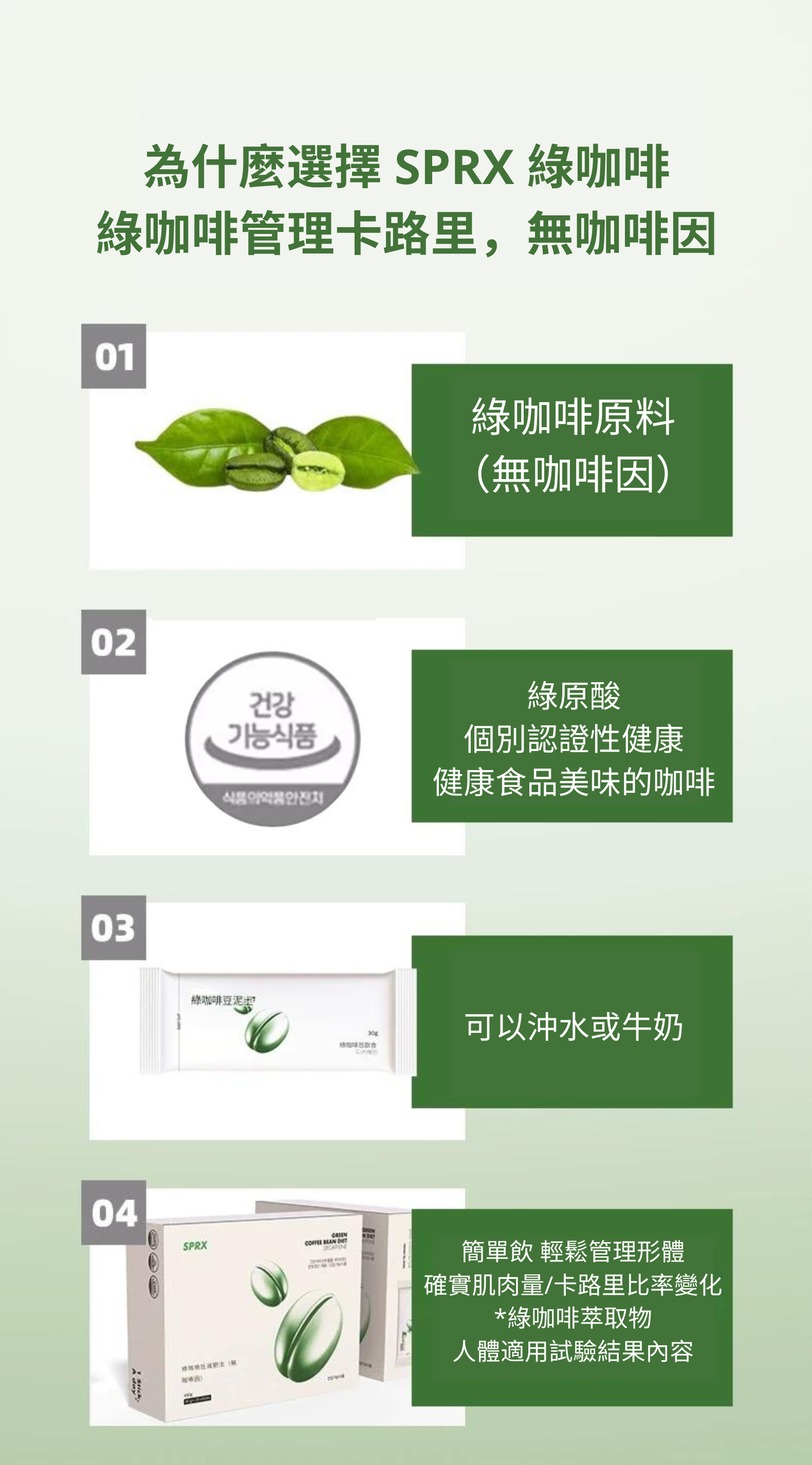 【新升級】韓國SPRX 綠咖啡飽腹代餐 15包/盒